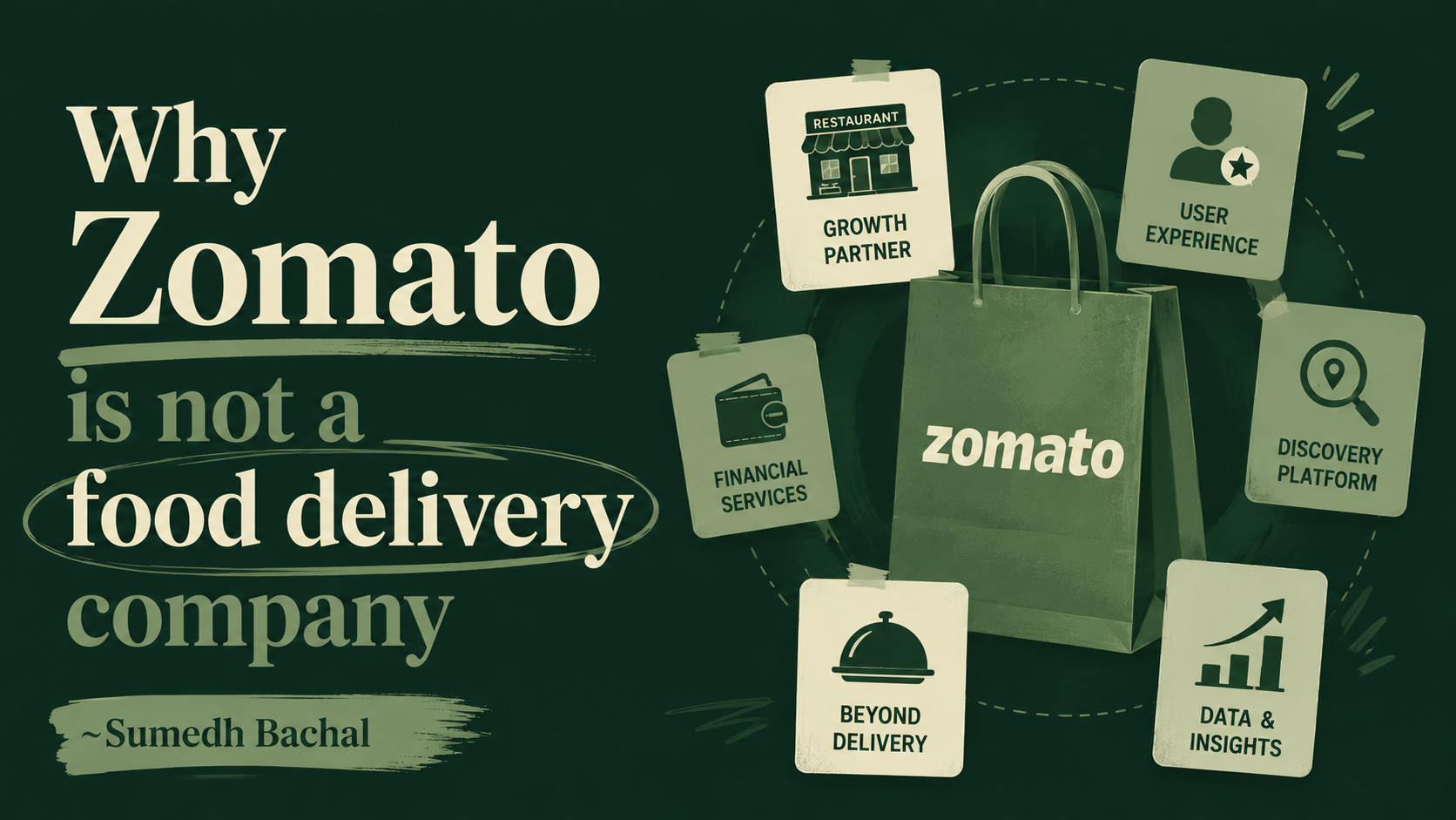 Sumedh Bachal article on why Zomato is not a food company